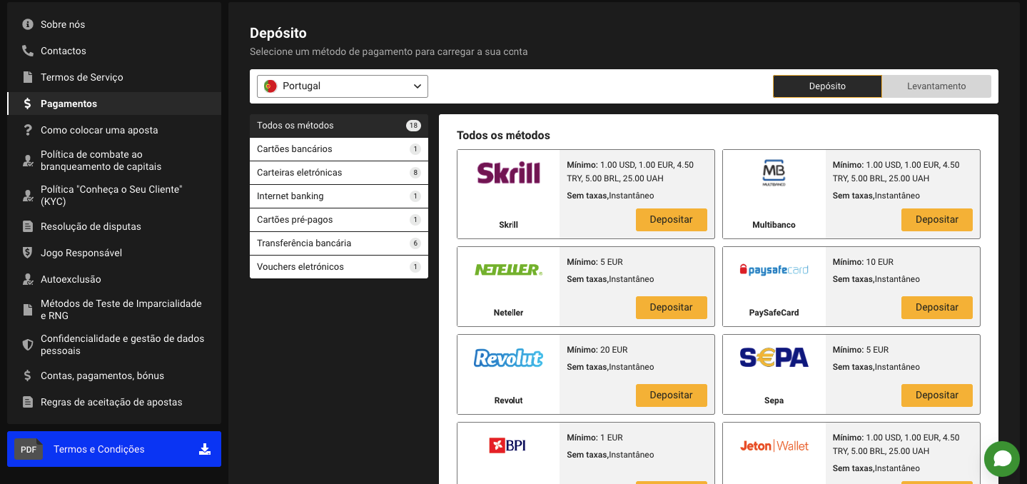 Métodos de pagamento Betandyou